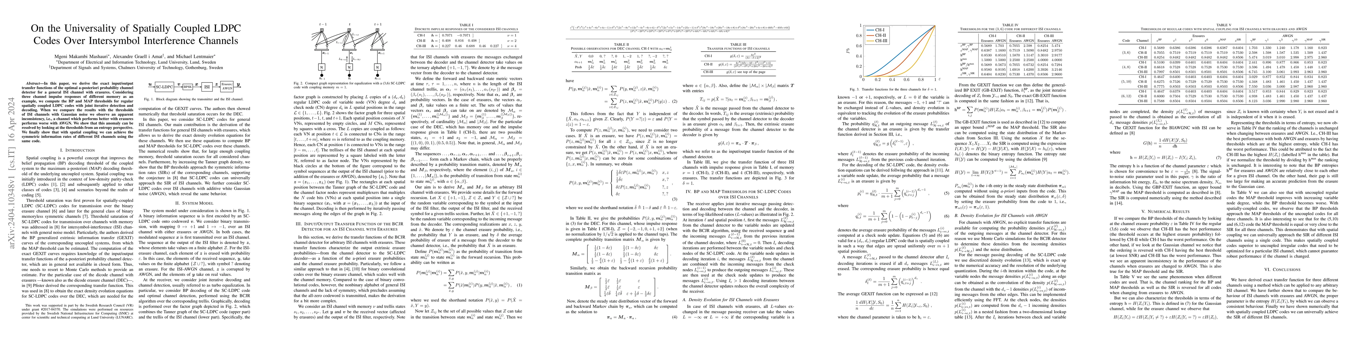 Thumbnail for On the Universality of Spatially Coupled LDPC Codes Over Intersymbol
  Interference Channels