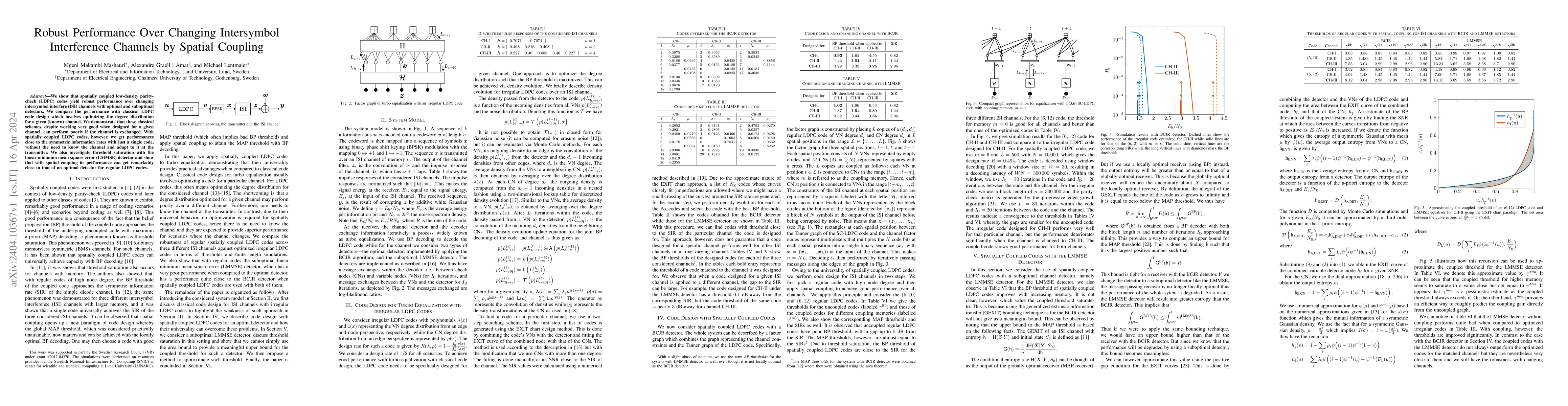 Thumbnail for Robust Performance Over Changing Intersymbol Interference Channels by
  Spatial Coupling