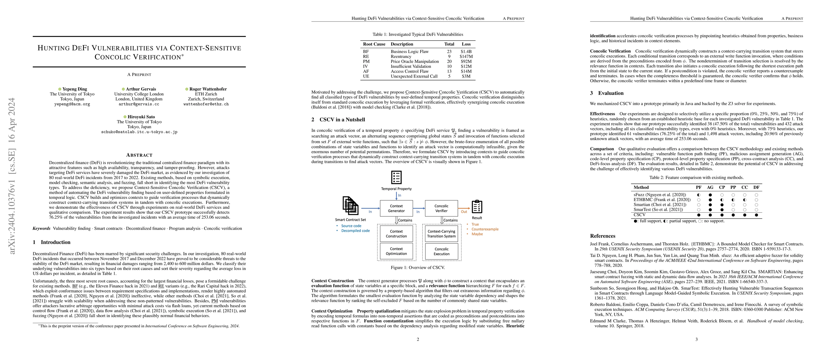 Thumbnail for Hunting DeFi Vulnerabilities via Context-Sensitive Concolic Verification