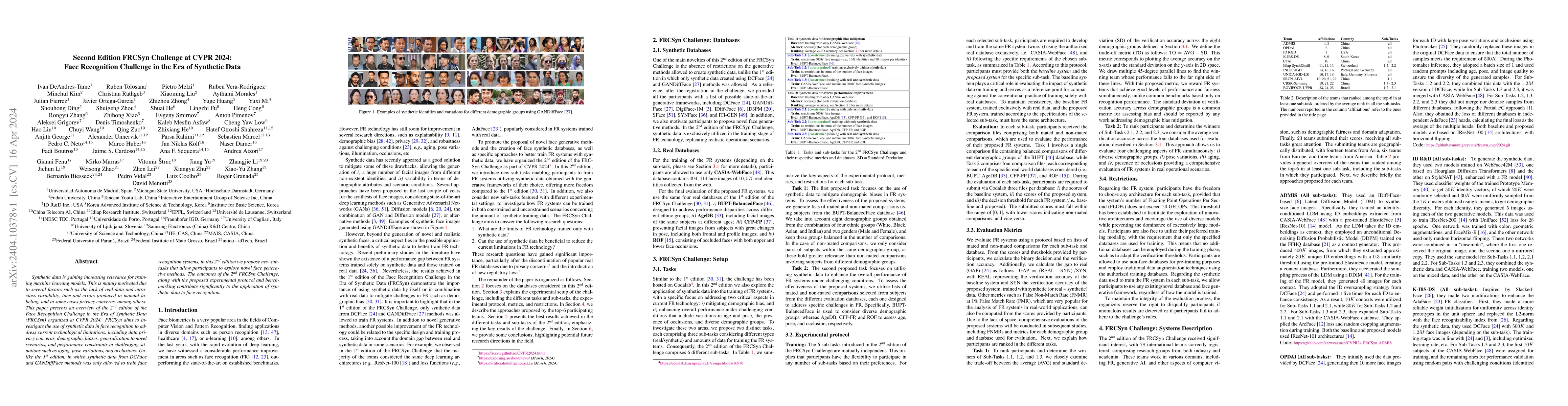 Thumbnail for Second Edition FRCSyn Challenge at CVPR 2024: Face Recognition Challenge
  in the Era of Synthetic Data