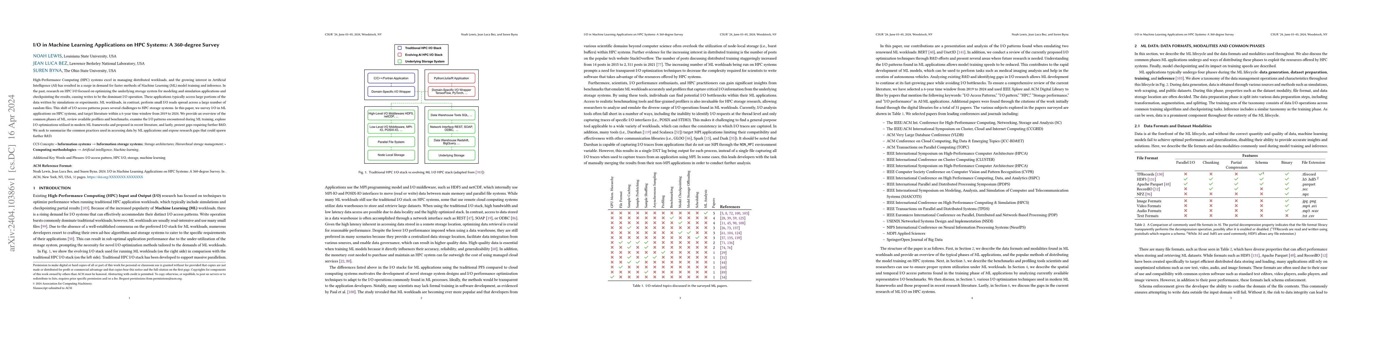 Thumbnail for I/O in Machine Learning Applications on HPC Systems: A 360-degree Survey