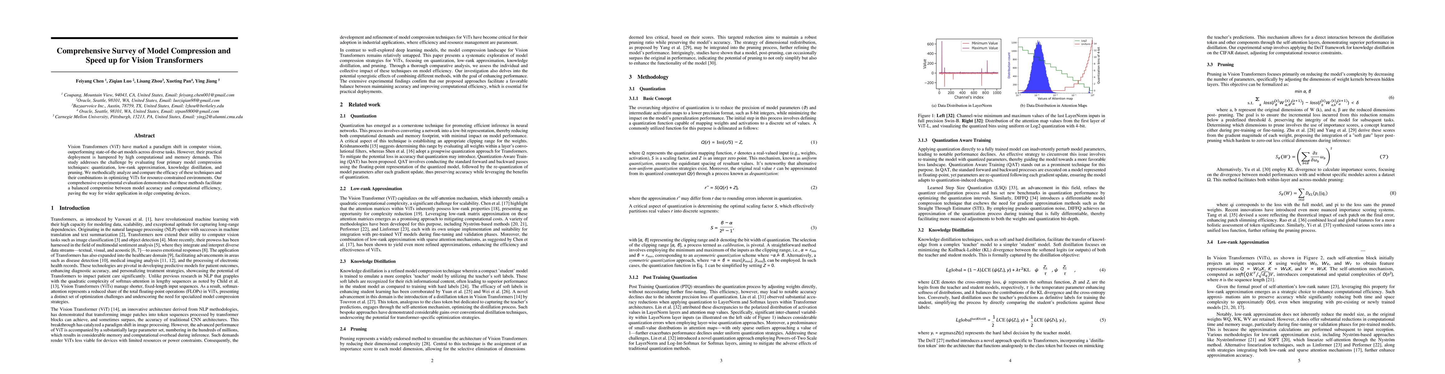 Thumbnail for Comprehensive Survey of Model Compression and Speed up for Vision
  Transformers