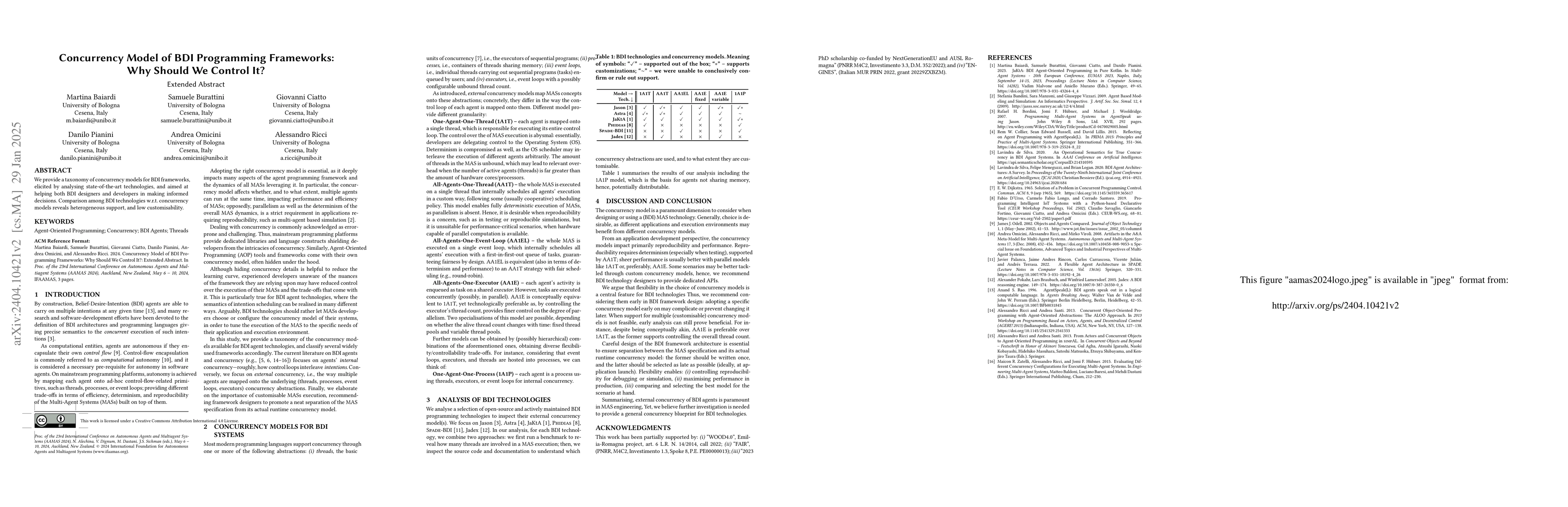 Thumbnail for Concurrency Model of BDI Programming Frameworks: Why Should We Control
  It?