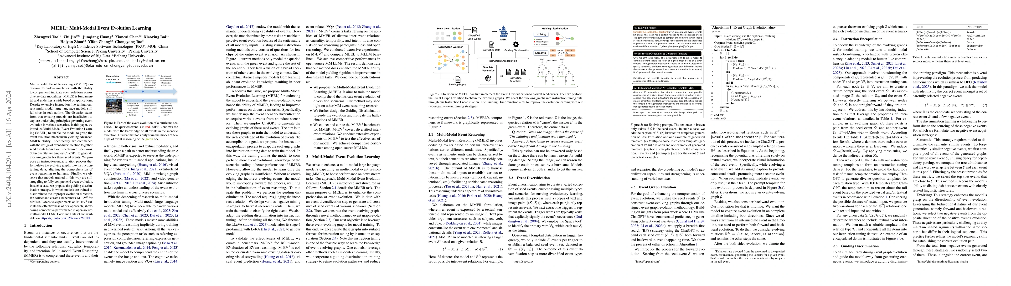 Thumbnail for MEEL: Multi-Modal Event Evolution Learning