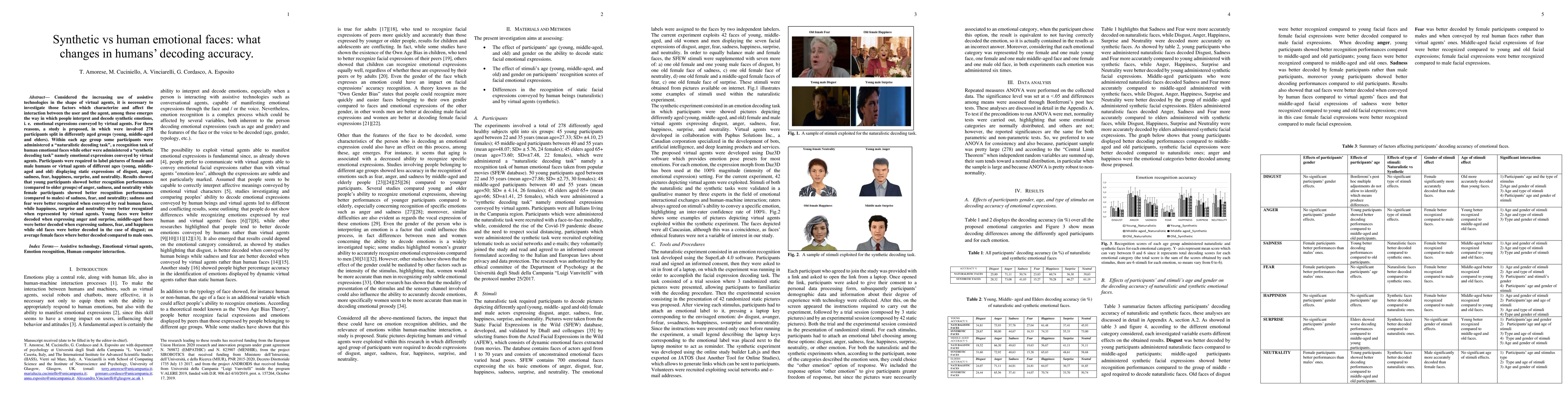 Thumbnail for Synthetic vs Human Emotional Faces: What Changes in Humans' Decoding
  Accuracy