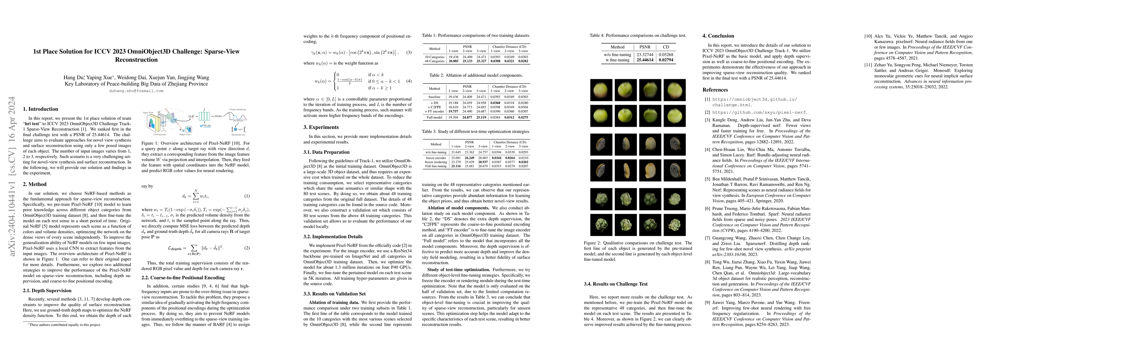 Thumbnail for 1st Place Solution for ICCV 2023 OmniObject3D Challenge: Sparse-View
  Reconstruction