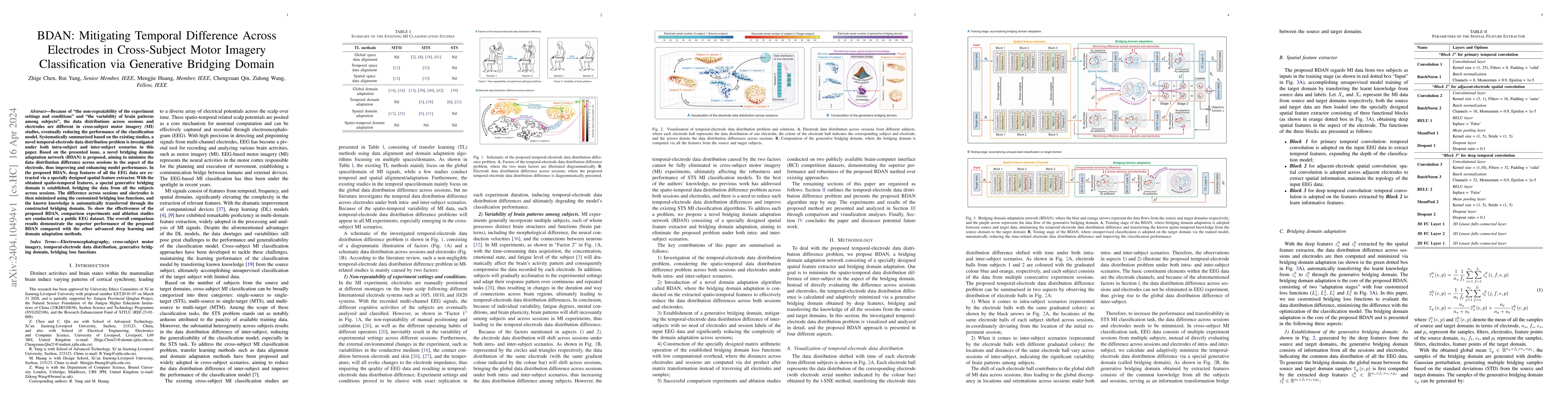 Thumbnail for BDAN: Mitigating Temporal Difference Across Electrodes in Cross-Subject
  Motor Imagery Classification via Generative Bridging Domain