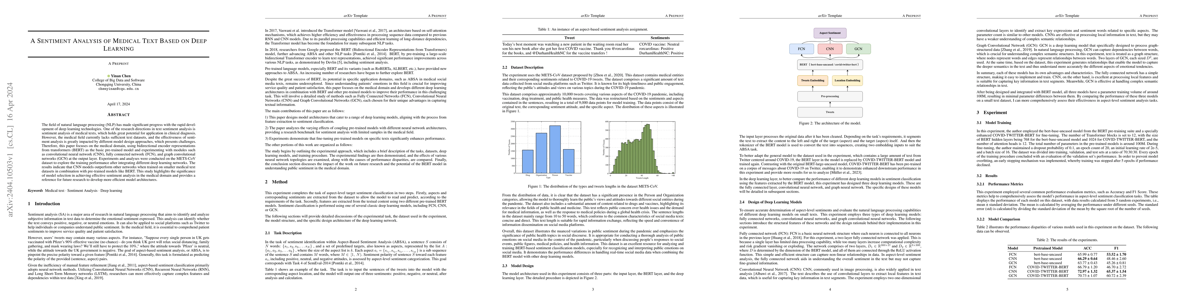 Thumbnail for A Sentiment Analysis of Medical Text Based on Deep Learning