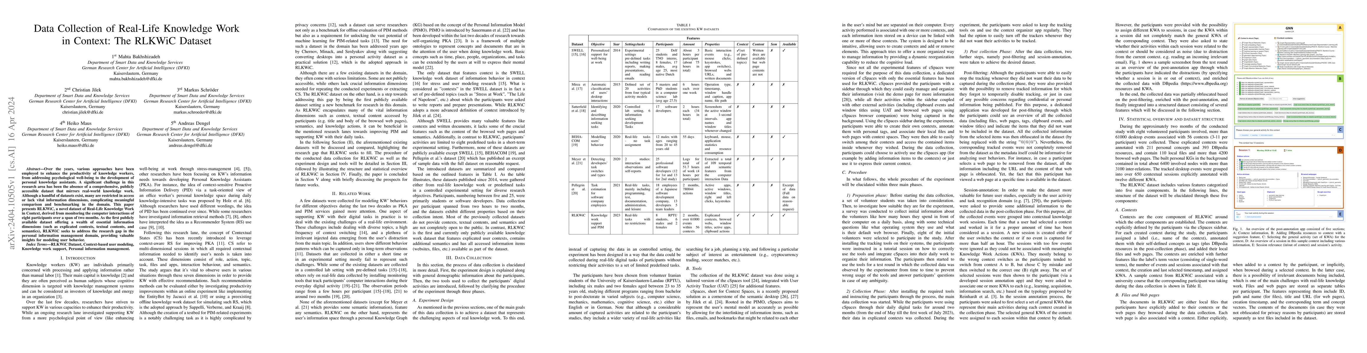 Thumbnail for Data Collection of Real-Life Knowledge Work in Context: The RLKWiC
  Dataset