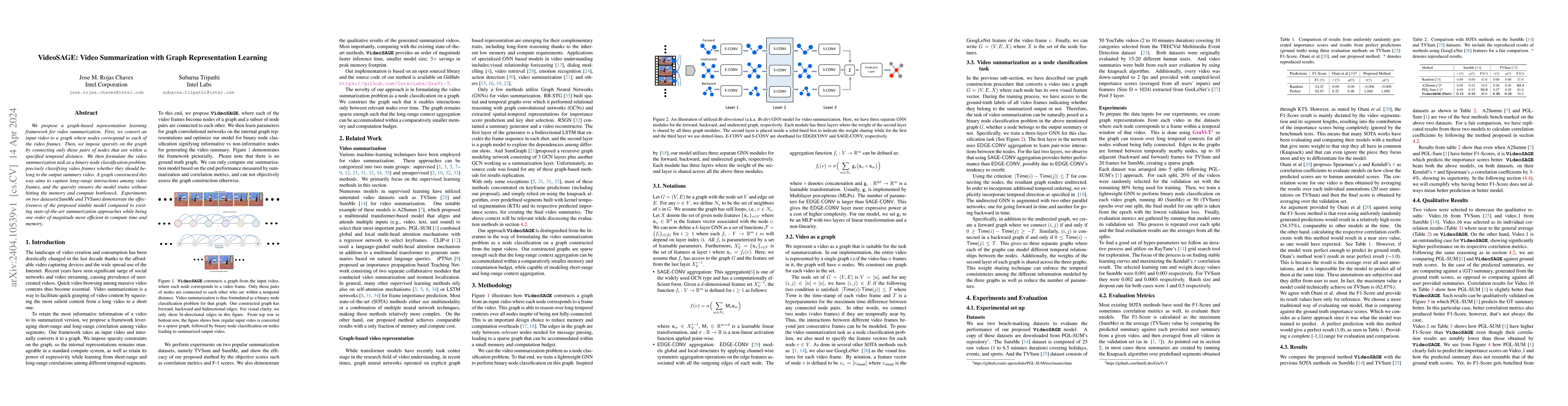 Thumbnail for VideoSAGE: Video Summarization with Graph Representation Learning