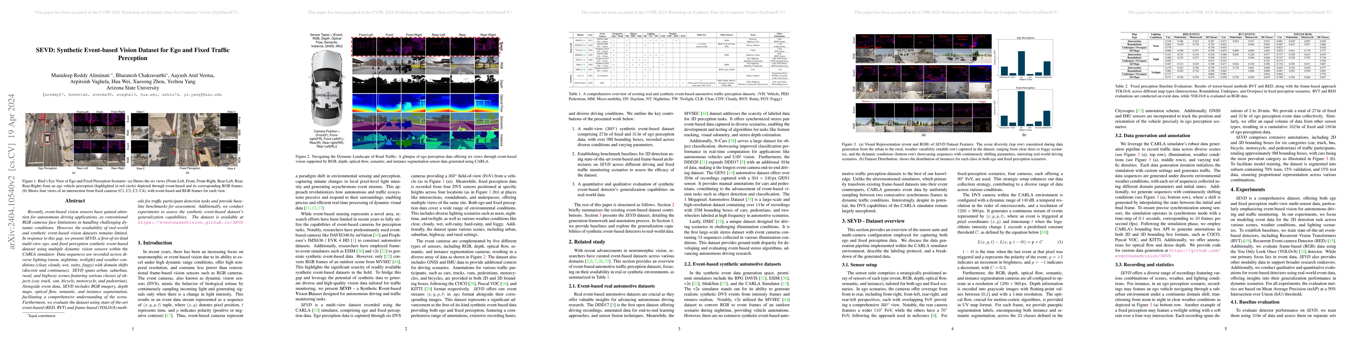 Thumbnail for SEVD: Synthetic Event-based Vision Dataset for Ego and Fixed Traffic
  Perception