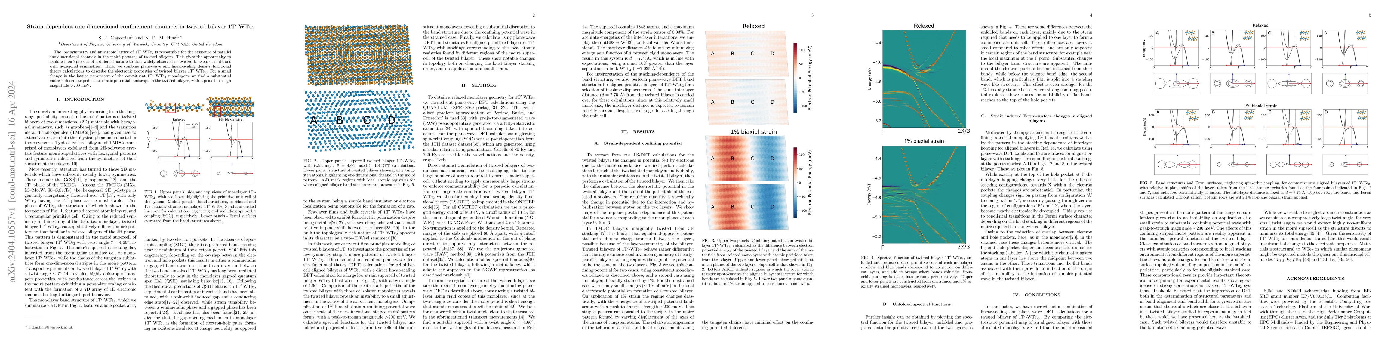 Thumbnail for Strain-dependent one-dimensional confinement channels in twisted bilayer
  1T$'$-WTe$_2$