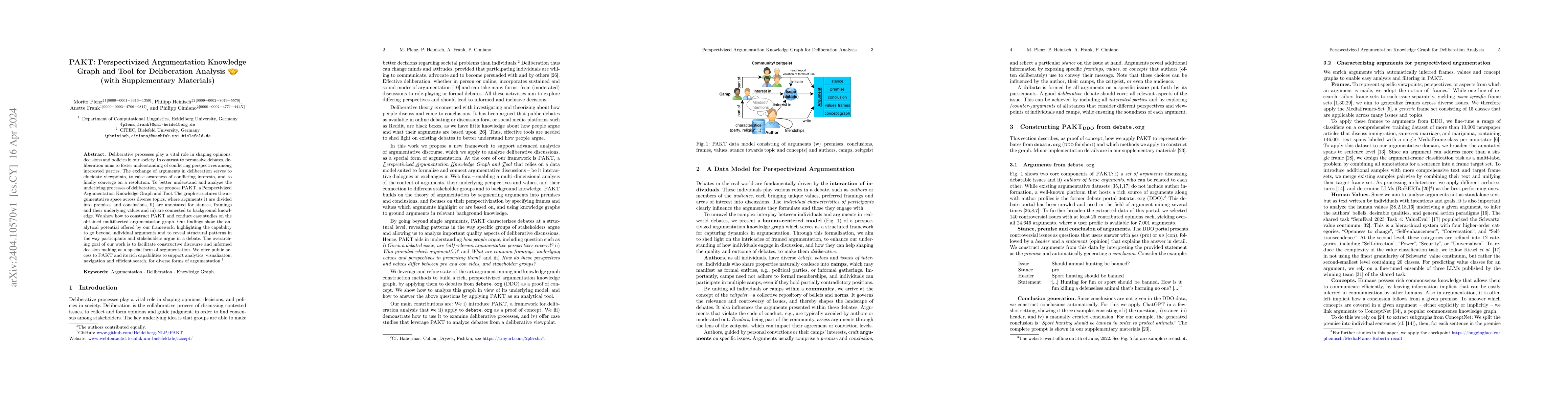 Thumbnail for PAKT: Perspectivized Argumentation Knowledge Graph and Tool for
  Deliberation Analysis (with Supplementary Materials)