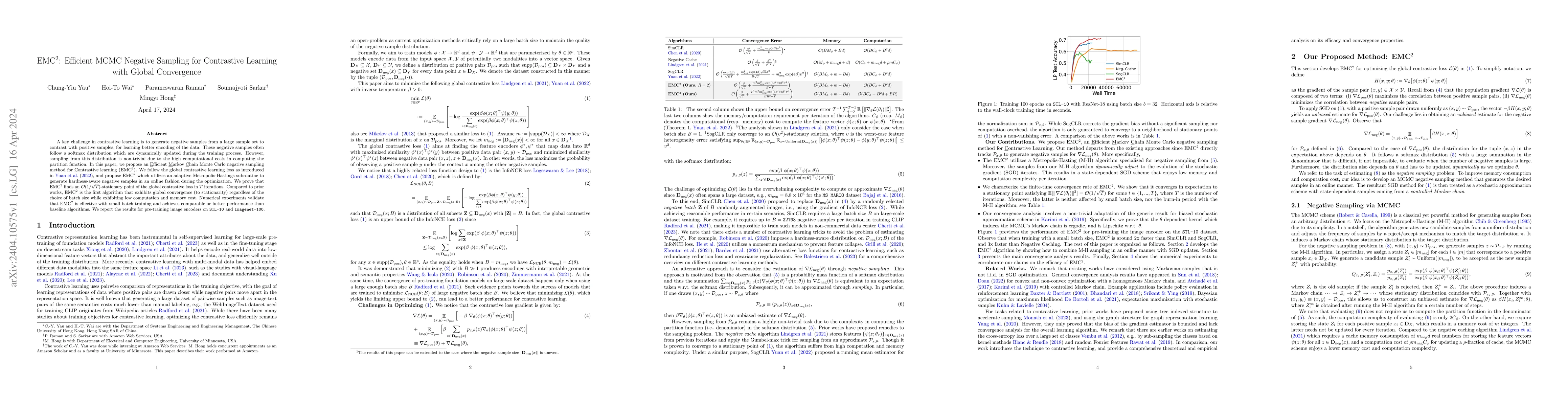Thumbnail for EMC$^2$: Efficient MCMC Negative Sampling for Contrastive Learning with
  Global Convergence