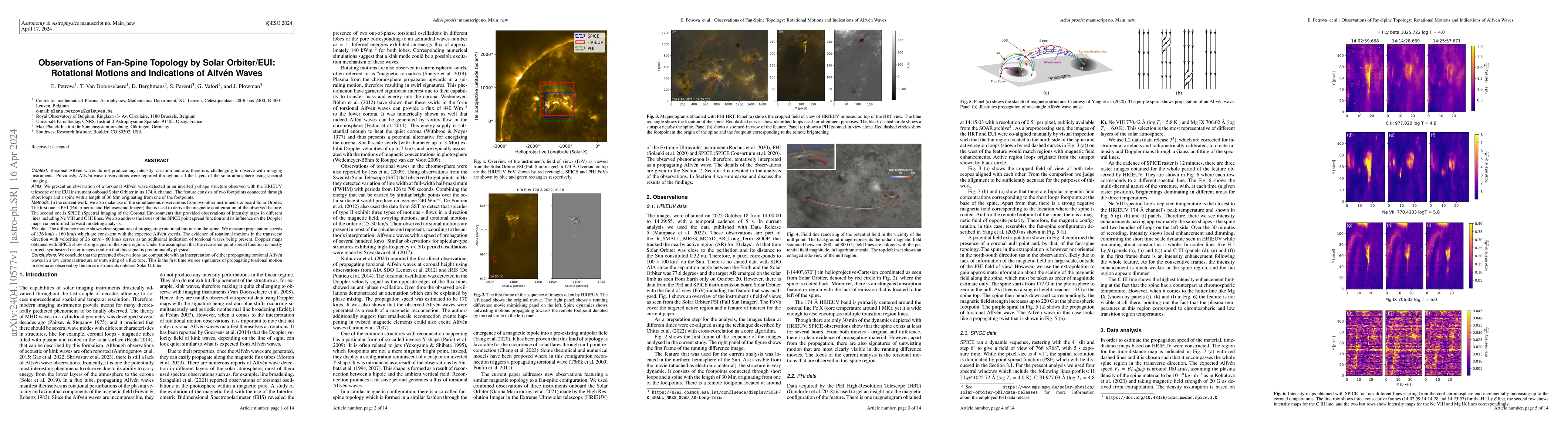Thumbnail for Observations of Fan-Spine Topology by Solar Orbiter/EUI: Rotational
  Motions and Indications of Alfv\'en Waves