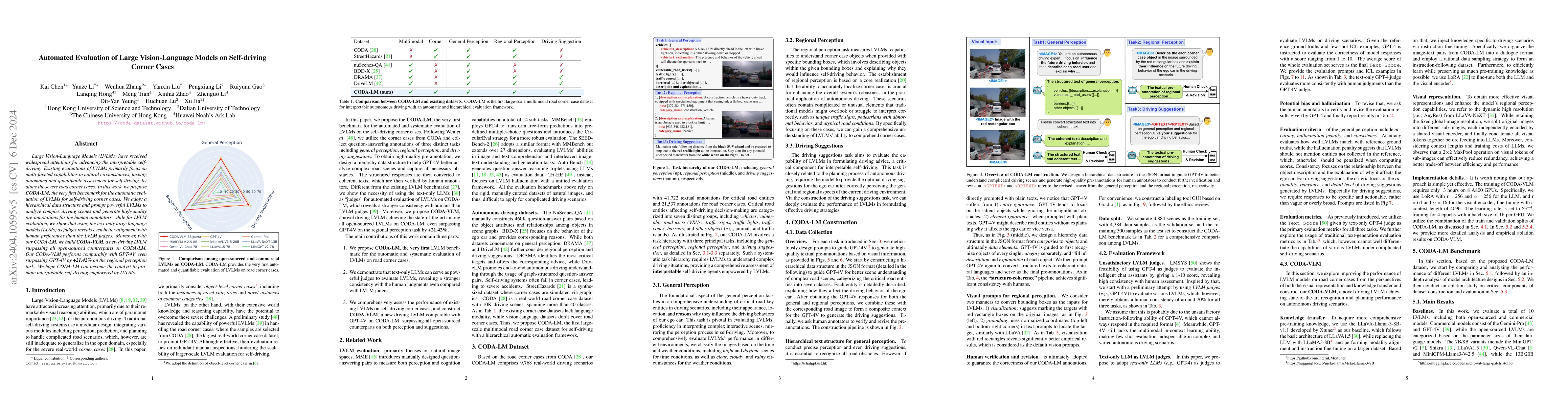 Thumbnail for Automated Evaluation of Large Vision-Language Models on Self-driving
  Corner Cases