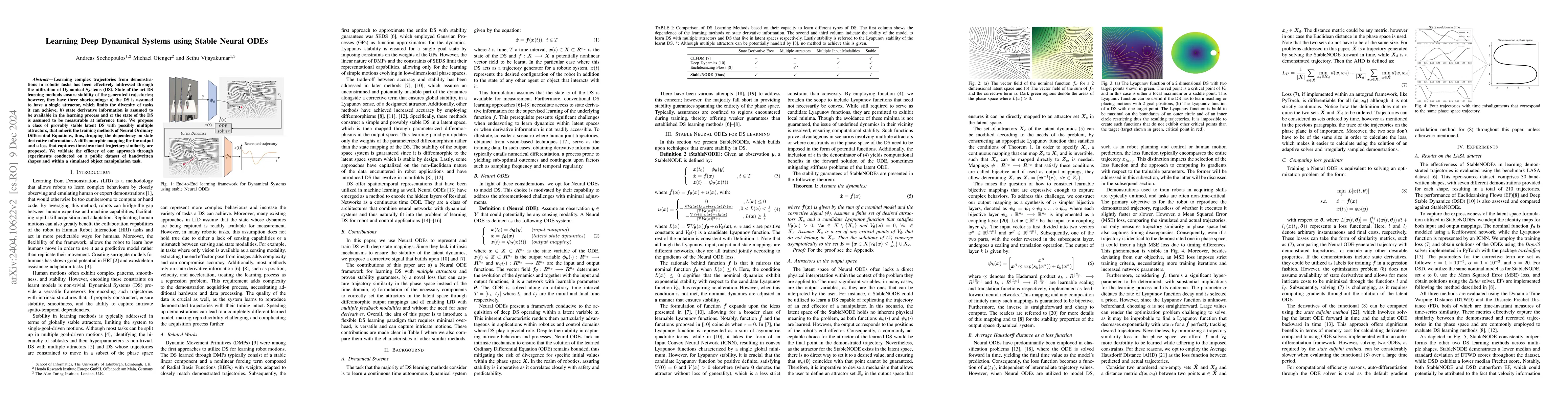 Thumbnail for Learning Deep Dynamical Systems using Stable Neural ODEs