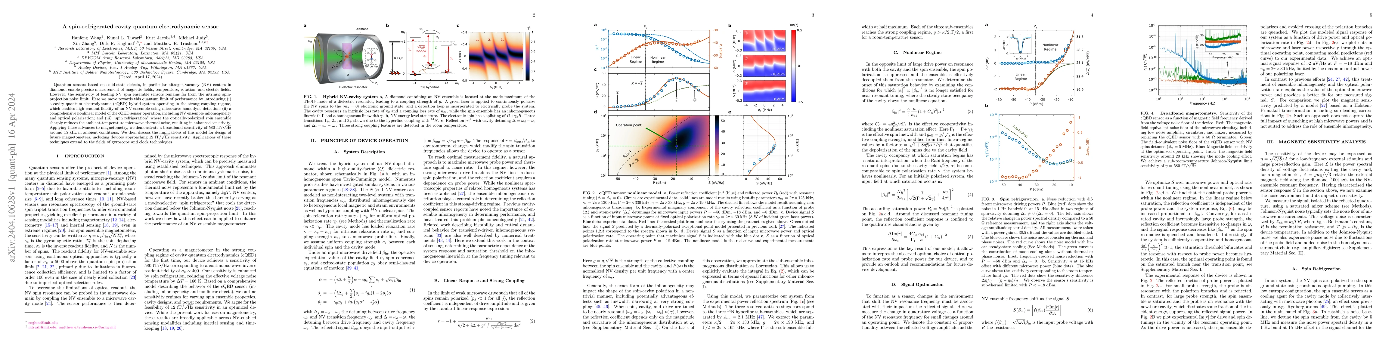 Thumbnail for A spin-refrigerated cavity quantum electrodynamic sensor