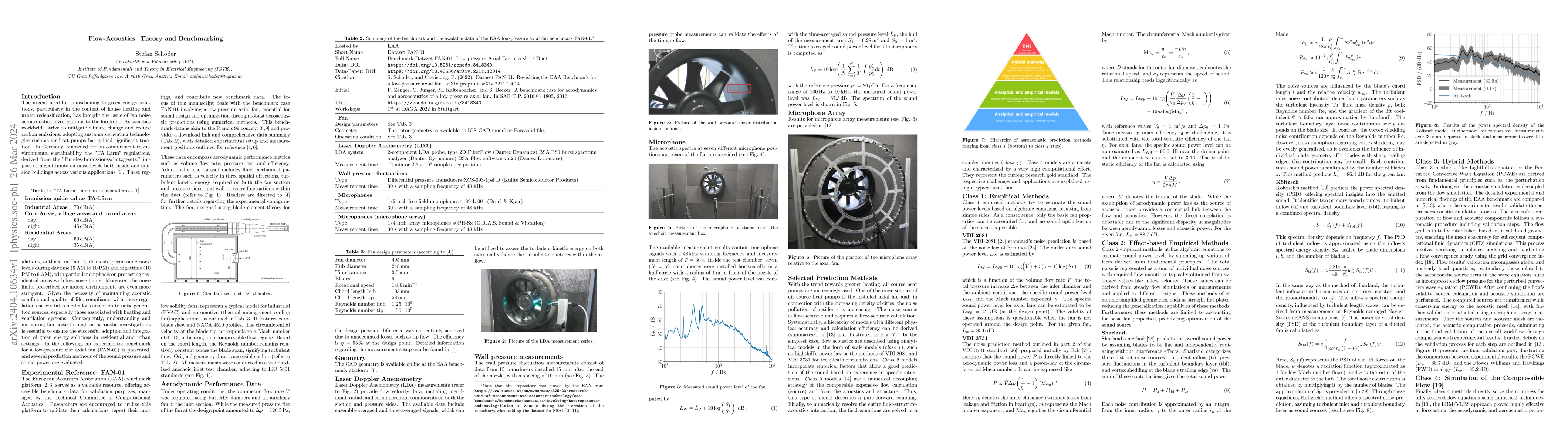 Thumbnail for Flow-Acoustics: Theory and Benchmarking