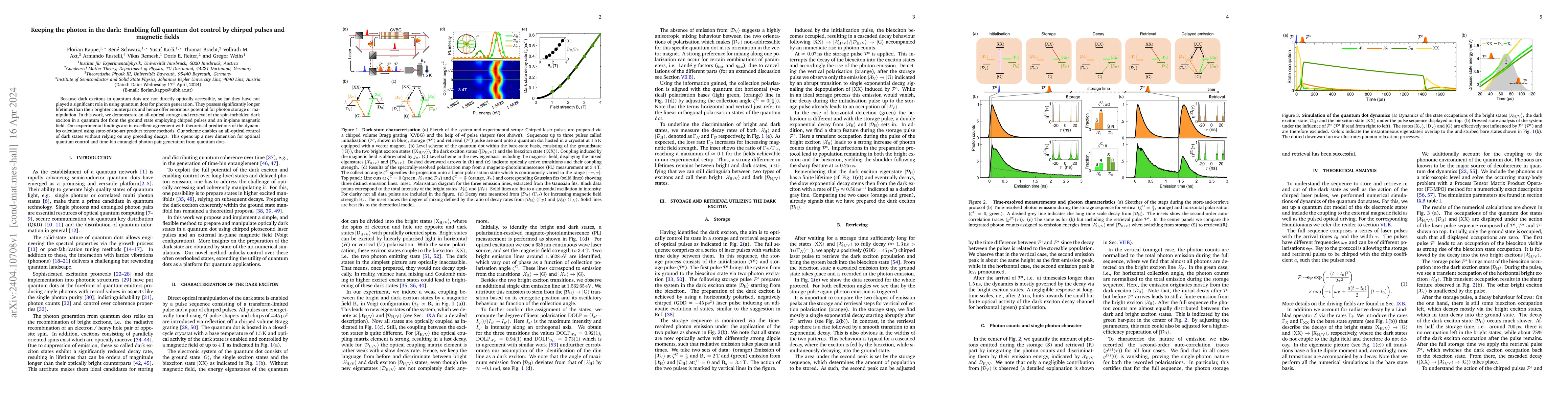 Thumbnail for Keeping the photon in the dark: Enabling full quantum dot control by
  chirped pulses and magnetic fields