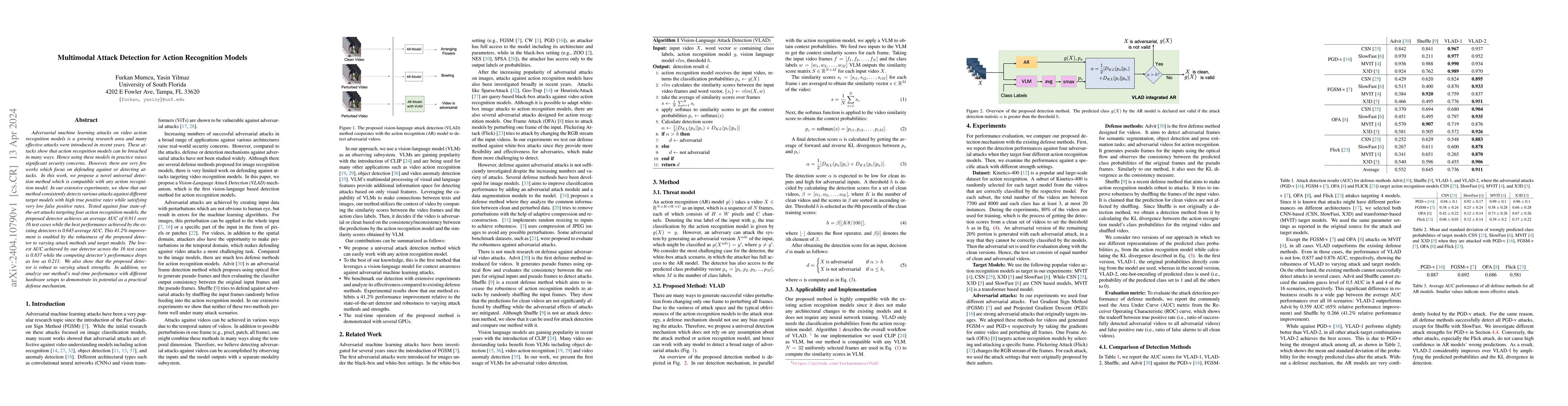 Thumbnail for Multimodal Attack Detection for Action Recognition Models