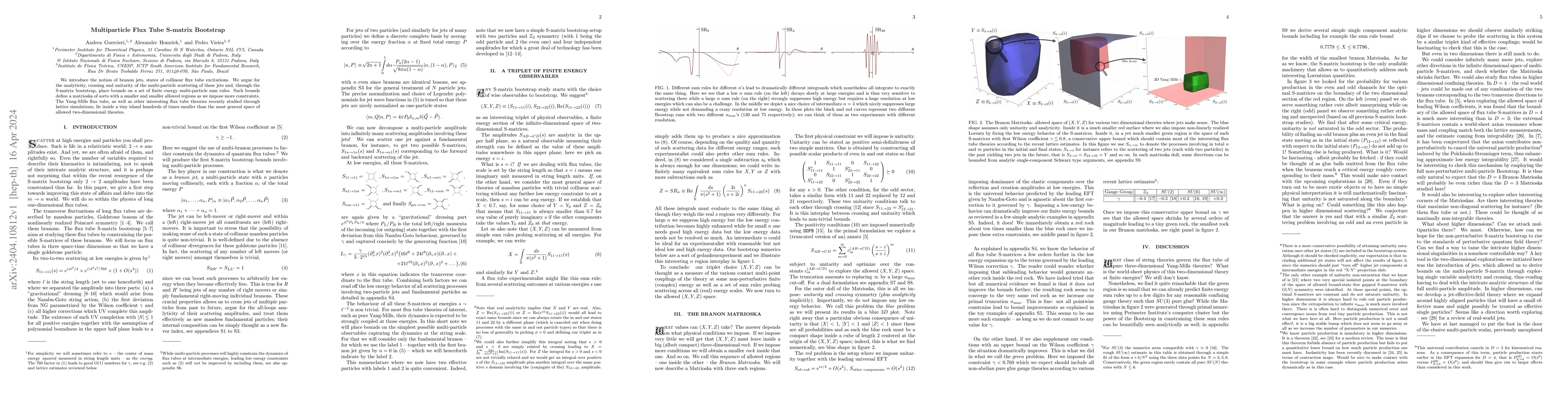 Thumbnail for Multiparticle Flux Tube S-matrix Bootstrap