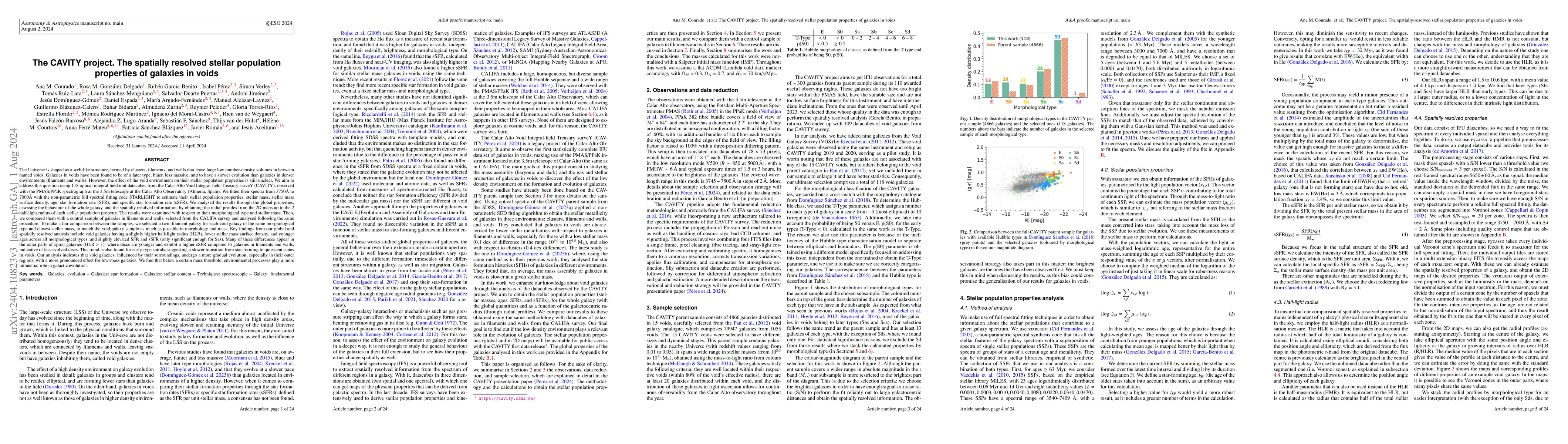 Thumbnail for The CAVITY project. The spatially resolved stellar population properties
  of galaxies in voids
