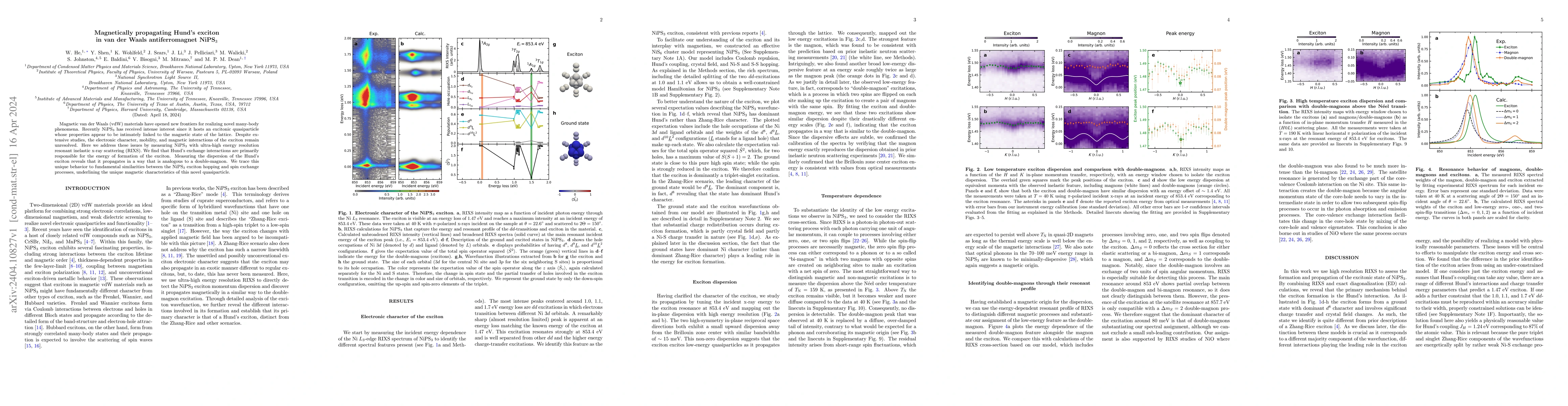Thumbnail for Magnetically propagating Hund's exciton in van der Waals antiferromagnet
  NiPS3