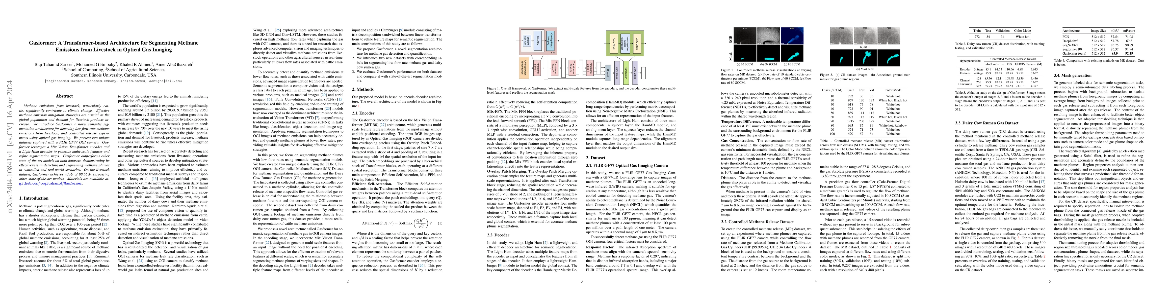 Thumbnail for Gasformer: A Transformer-based Architecture for Segmenting Methane
  Emissions from Livestock in Optical Gas Imaging