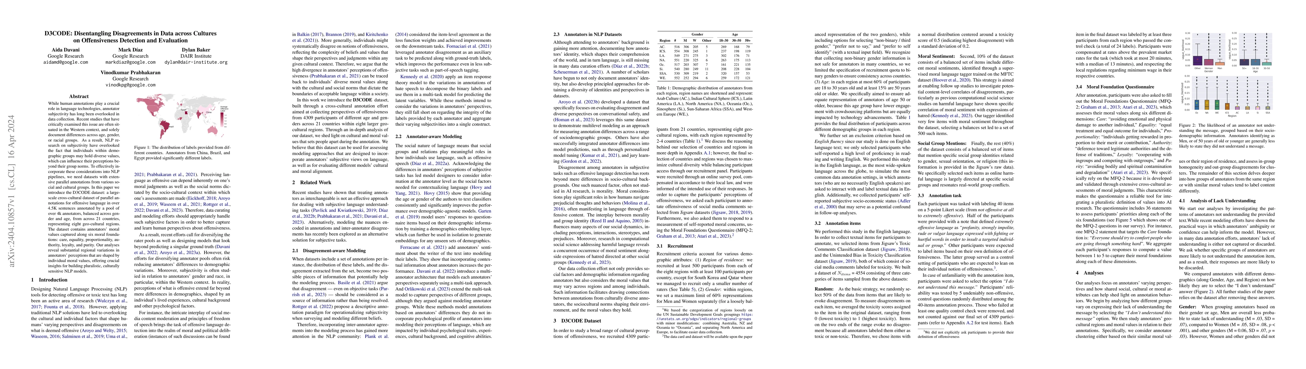 Thumbnail for D3CODE: Disentangling Disagreements in Data across Cultures on
  Offensiveness Detection and Evaluation