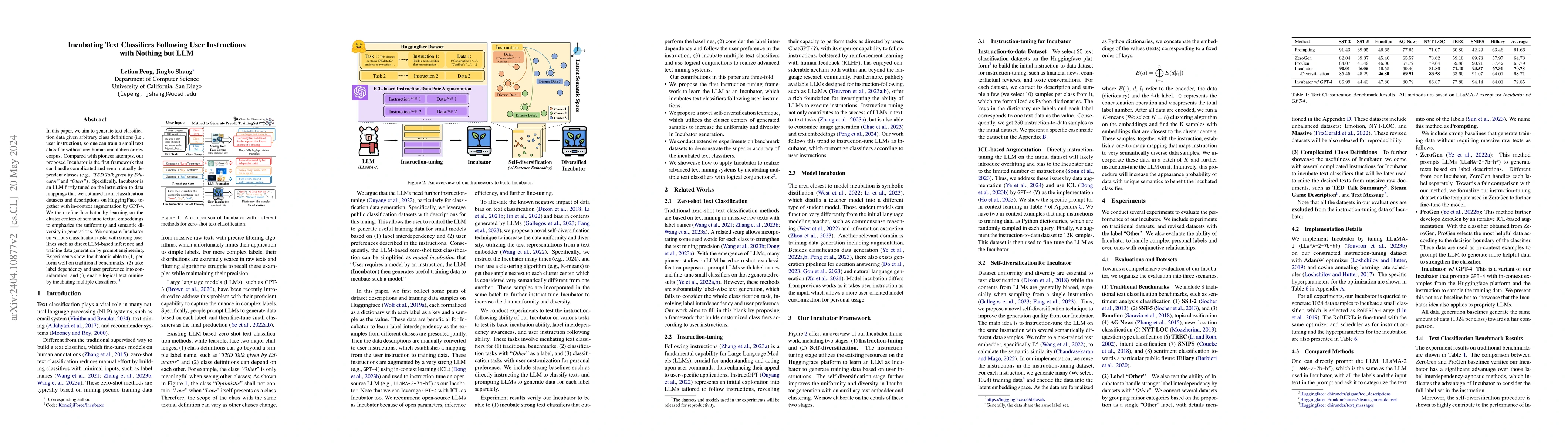 Thumbnail for Incubating Text Classifiers Following User Instruction with Nothing but
  LLM