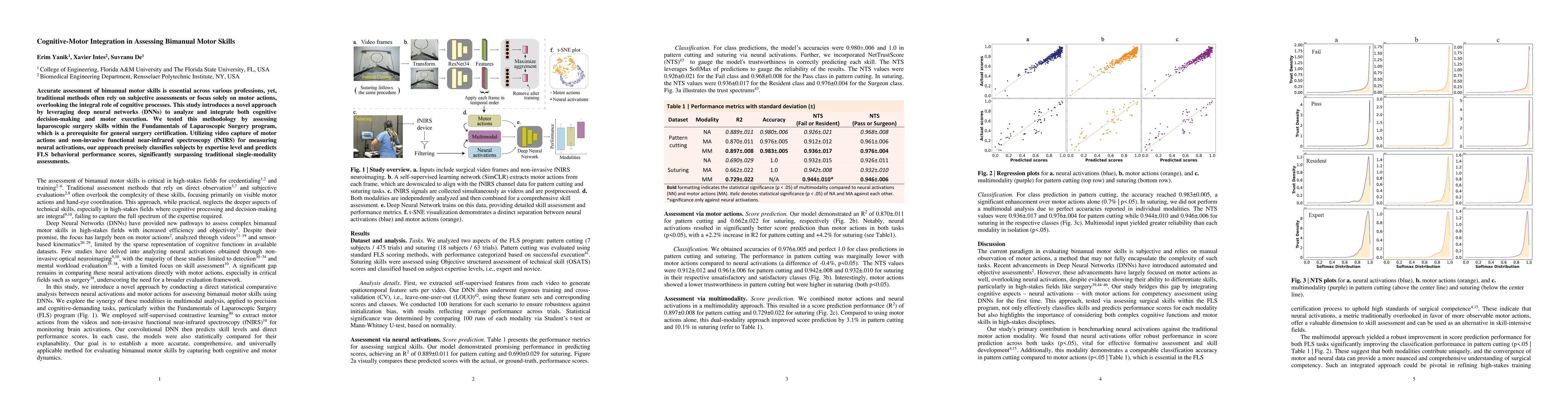 Thumbnail for Cognitive-Motor Integration in Assessing Bimanual Motor Skills