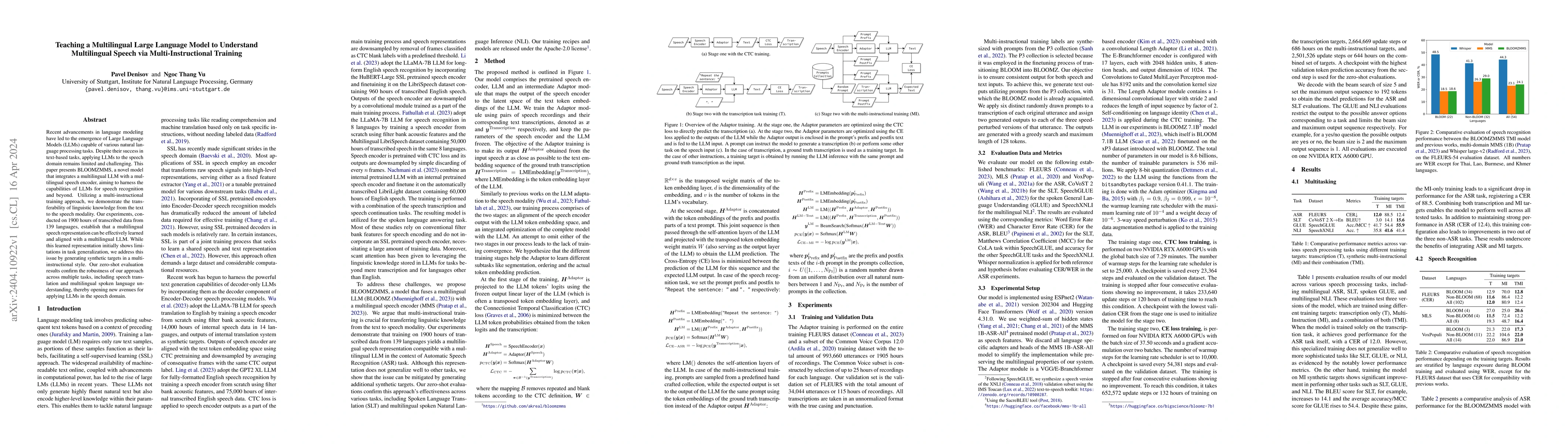 Thumbnail for Teaching a Multilingual Large Language Model to Understand Multilingual
  Speech via Multi-Instructional Training