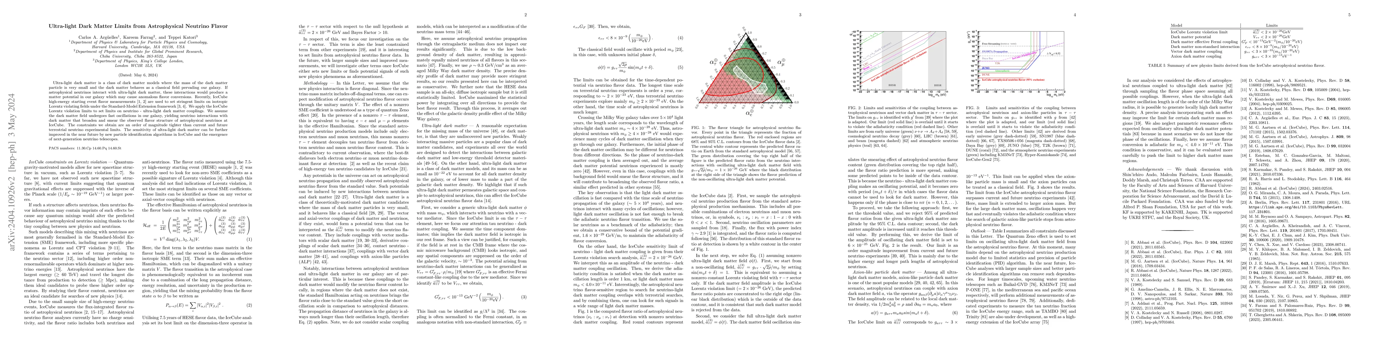 Thumbnail for Ultra-light Dark Matter Limits from Astrophysical Neutrino Flavor
