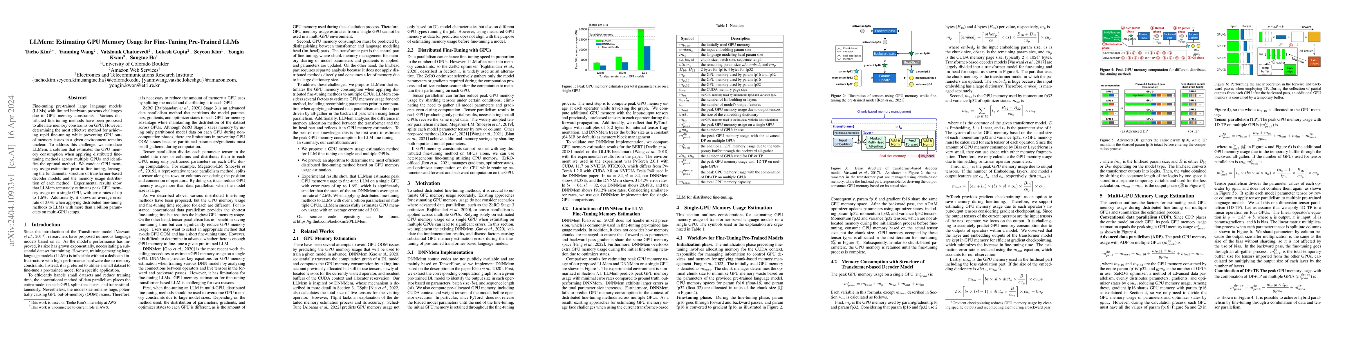 Thumbnail for LLMem: Estimating GPU Memory Usage for Fine-Tuning Pre-Trained LLMs