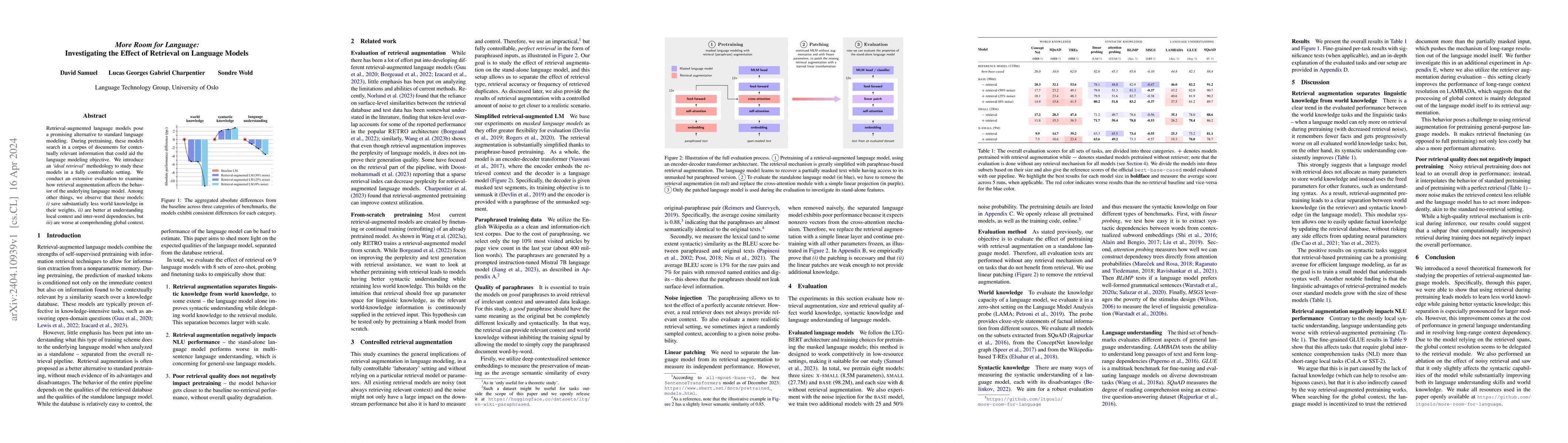 Thumbnail for More Room for Language: Investigating the Effect of Retrieval on
  Language Models
