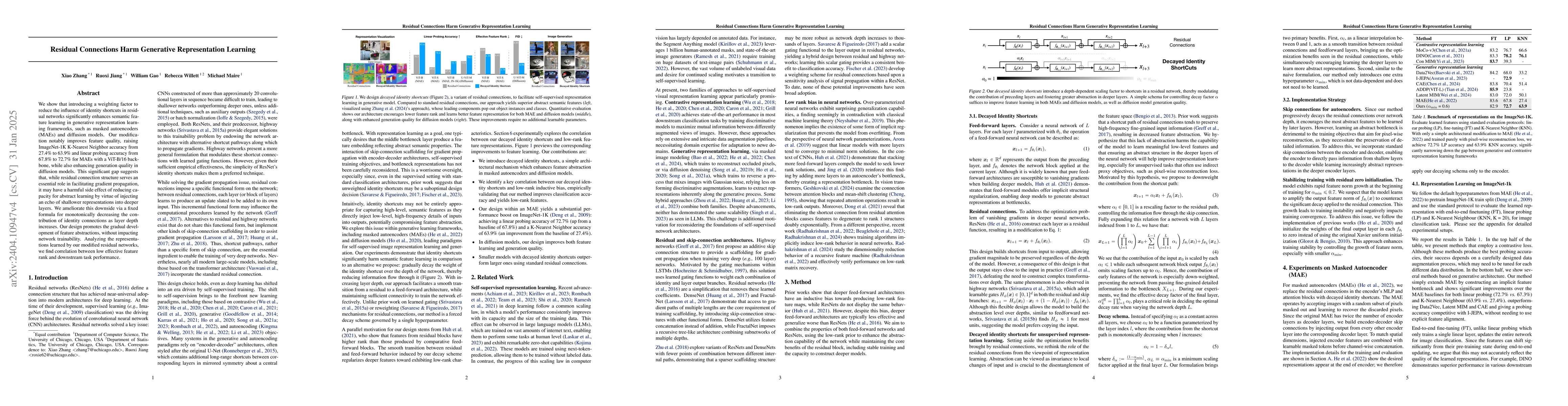 Thumbnail for Residual Connections Harm Abstract Feature Learning in Masked
  Autoencoders