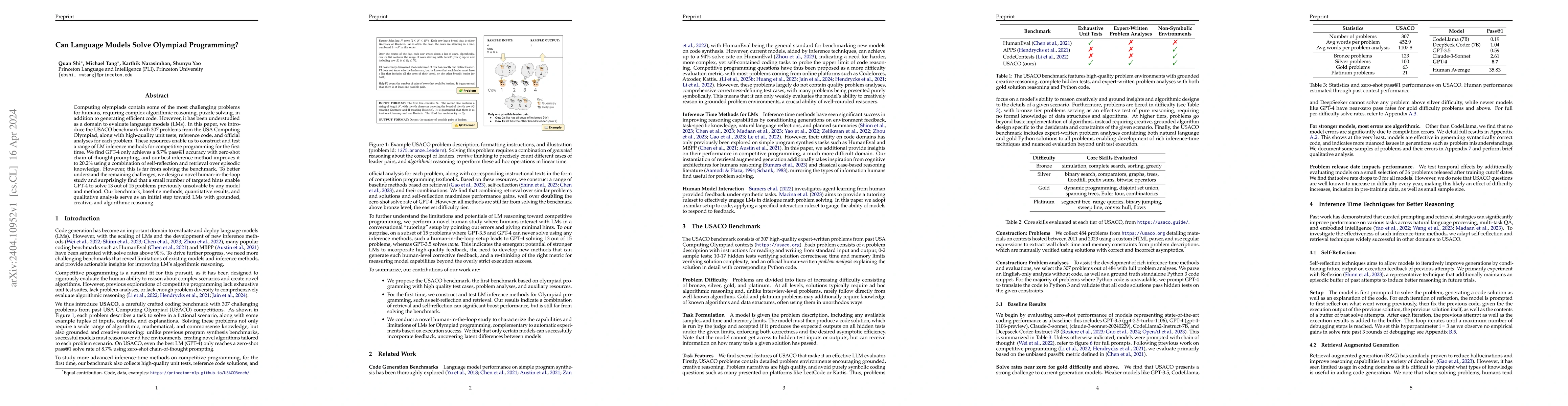 Thumbnail for Can Language Models Solve Olympiad Programming?