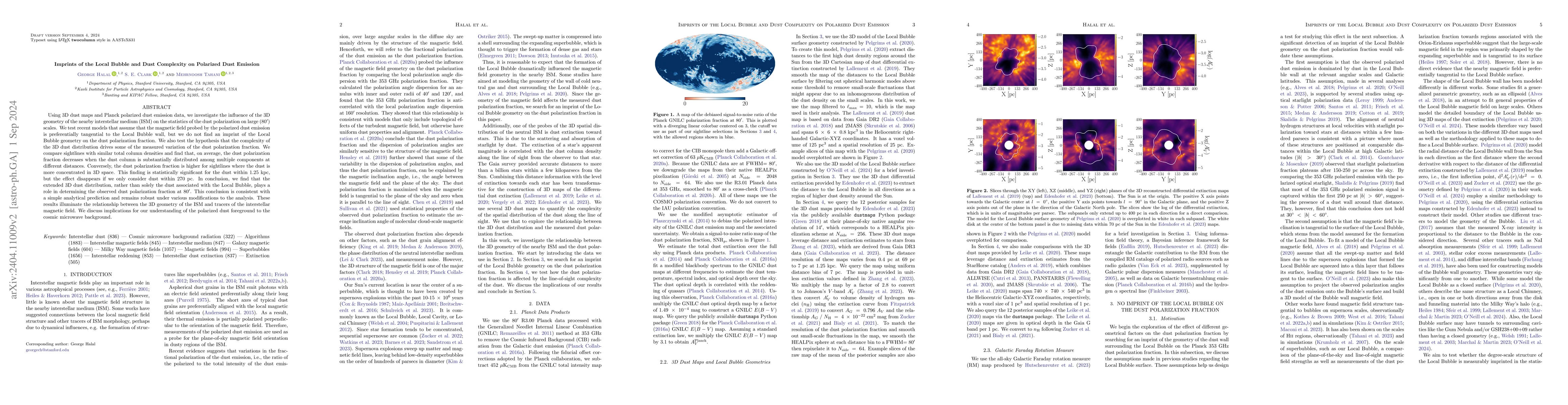 Thumbnail for Imprints of the Local Bubble and Dust Complexity on Polarized Dust
  Emission