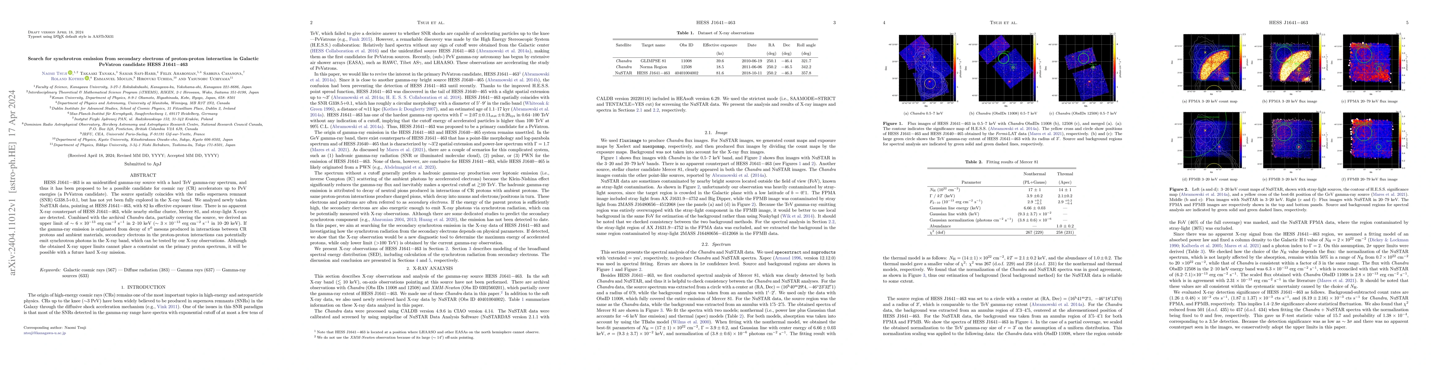 Thumbnail for Search for synchrotron emission from secondary electrons of
  proton-proton interaction in Galactic PeVatron candidate HESS J1641$-$463