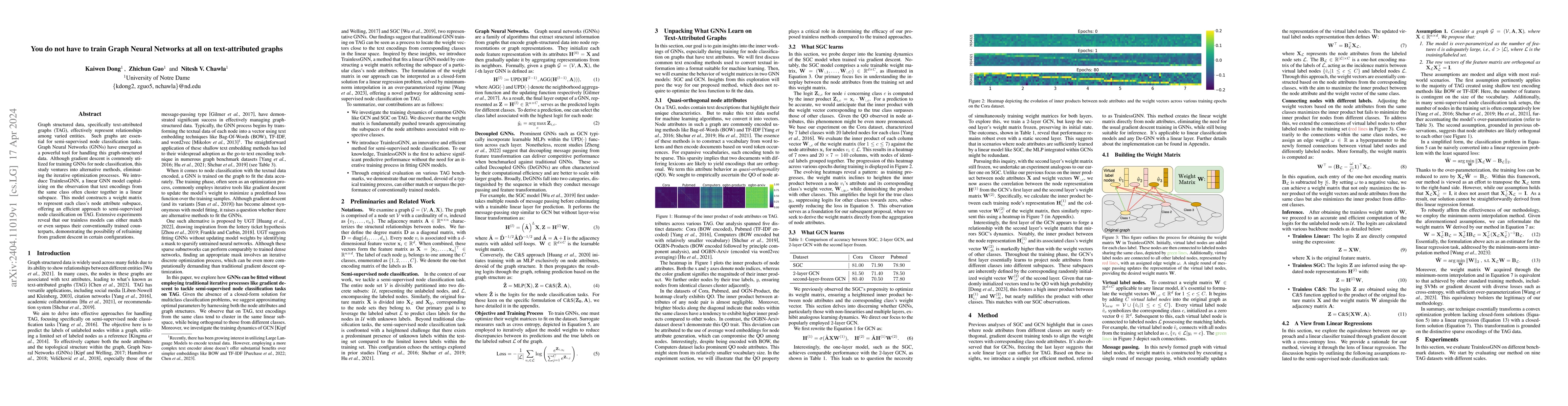 Thumbnail for You do not have to train Graph Neural Networks at all on text-attributed
  graphs