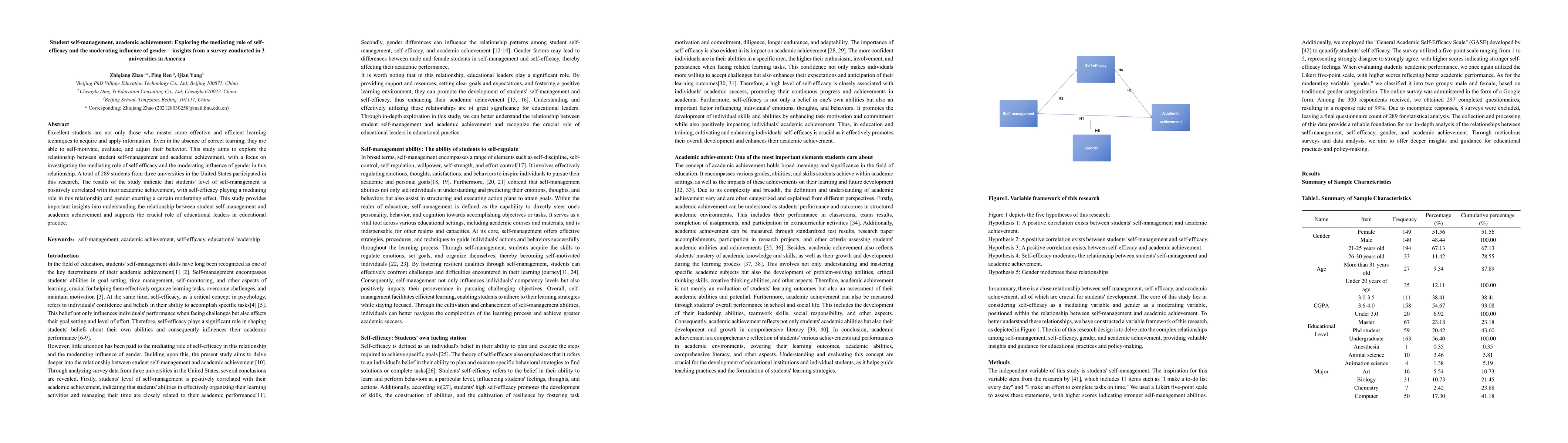 Thumbnail for Student self-management, academic achievement: Exploring the mediating
  role of self-efficacy and the moderating influence of gender insights from a
  survey conducted in 3 universities in America