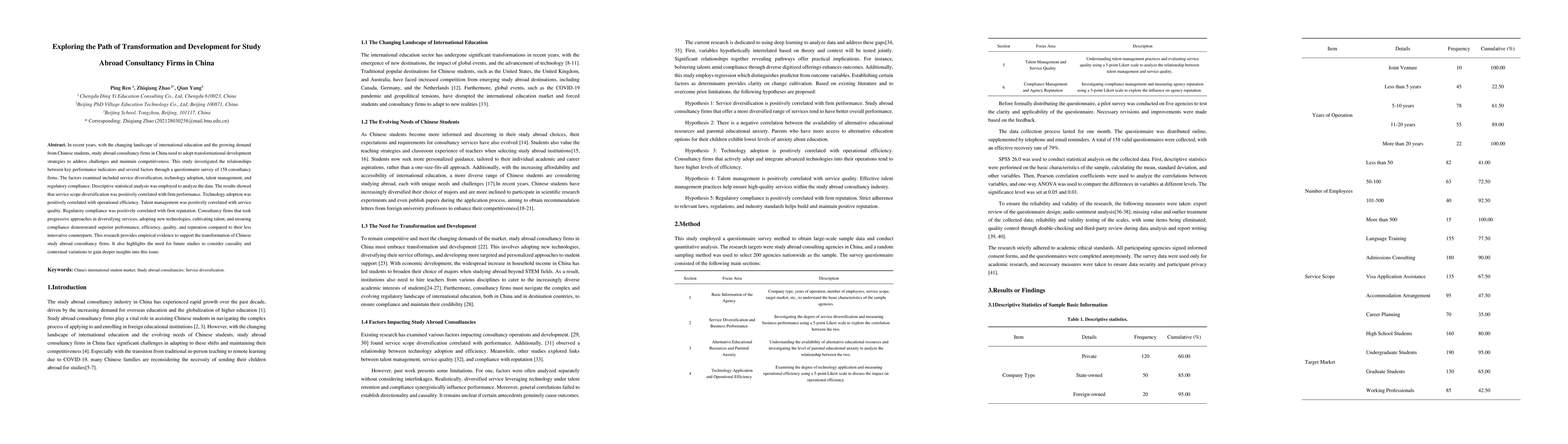Thumbnail for Exploring the Path of Transformation and Development for Study Abroad
  Consultancy Firms in China
