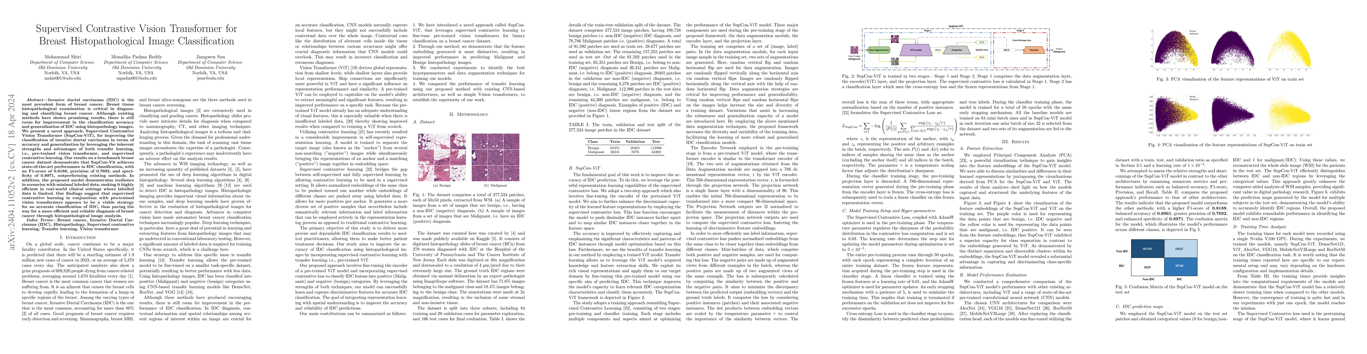 Thumbnail for Supervised Contrastive Vision Transformer for Breast Histopathological
  Image Classification
