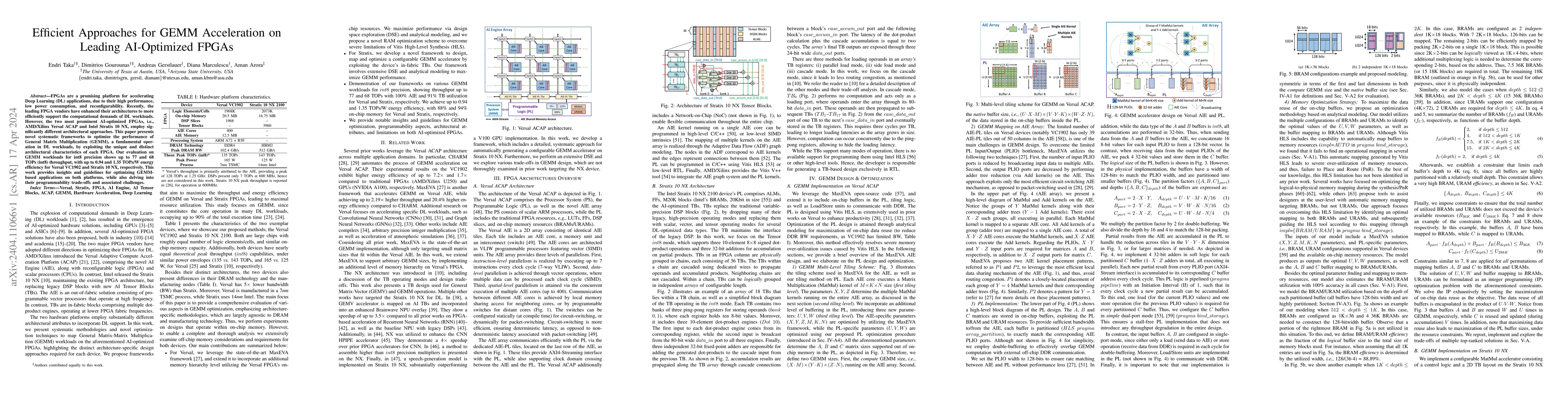 Thumbnail for Efficient Approaches for GEMM Acceleration on Leading AI-Optimized FPGAs