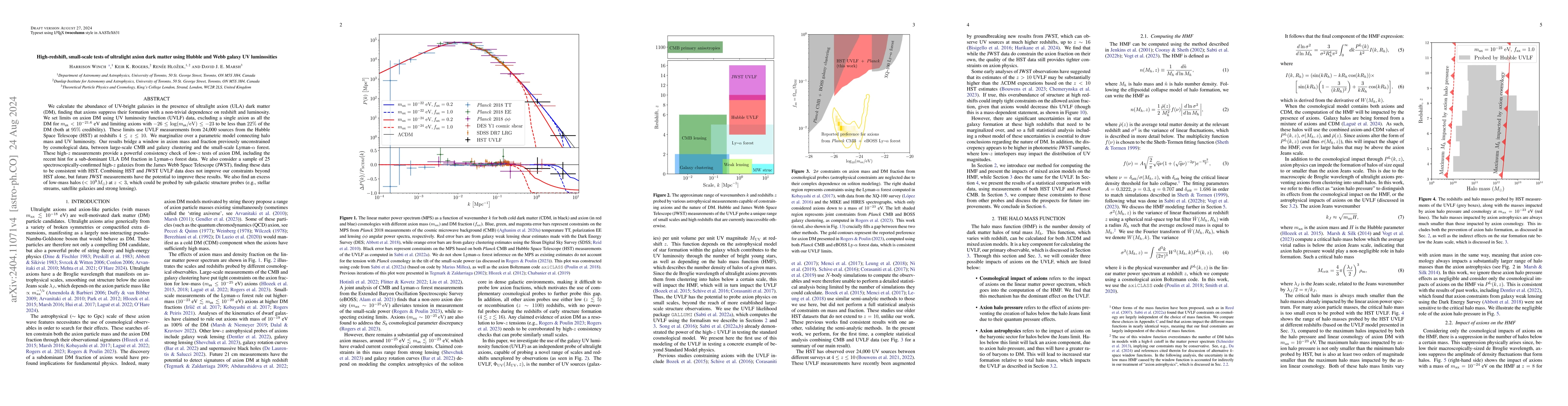 Thumbnail for High-redshift, small-scale tests of ultralight axion dark matter using
  Hubble and Webb galaxy UV luminosities