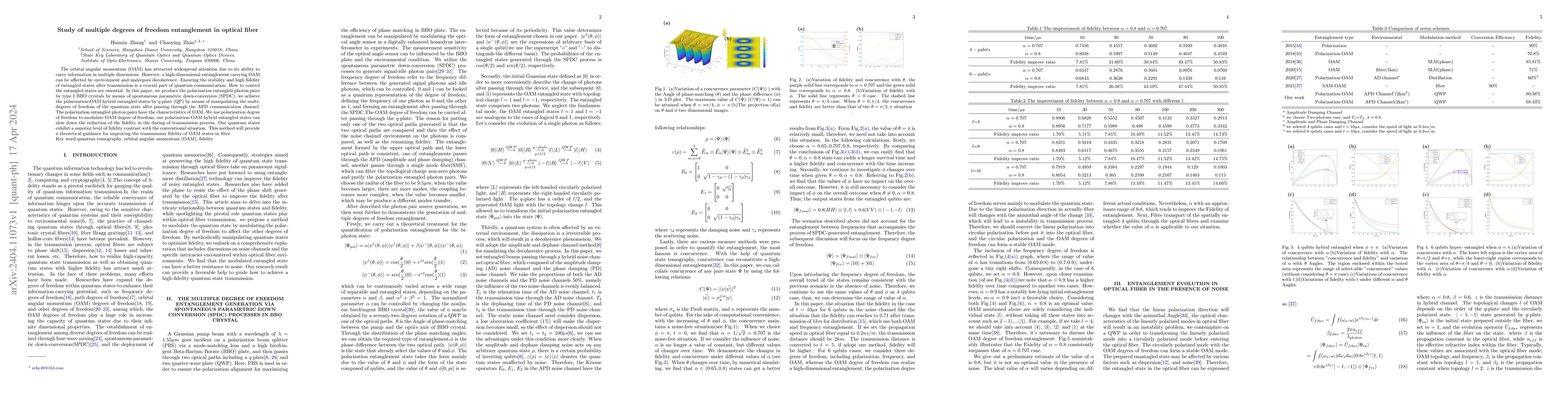 Thumbnail for Study of multiple degrees of freedom entanglement in optical fiber