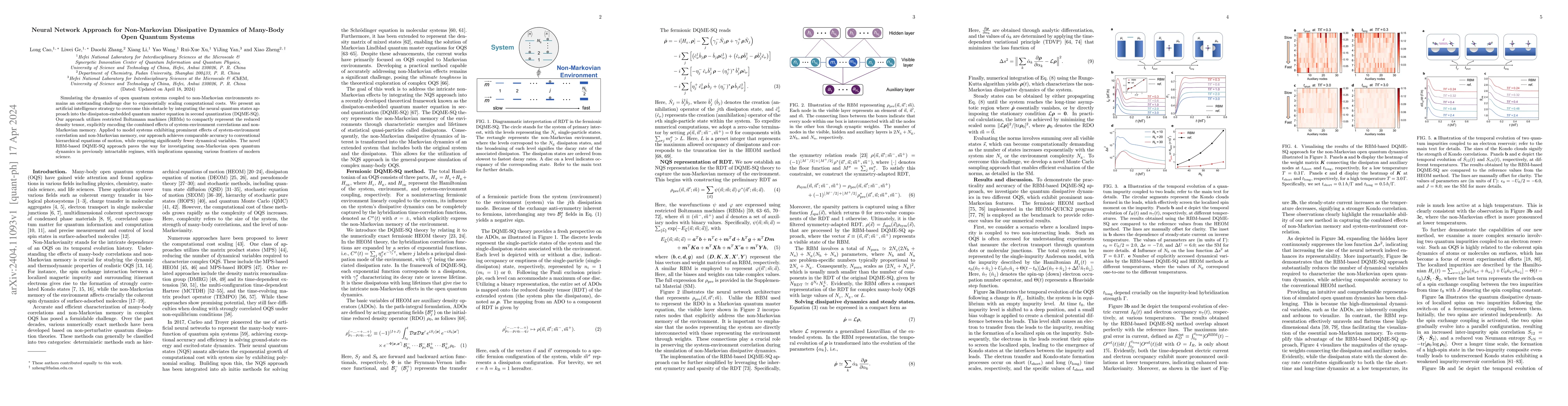 Thumbnail for Neural Network Approach for Non-Markovian Dissipative Dynamics of
  Many-Body Open Quantum Systems