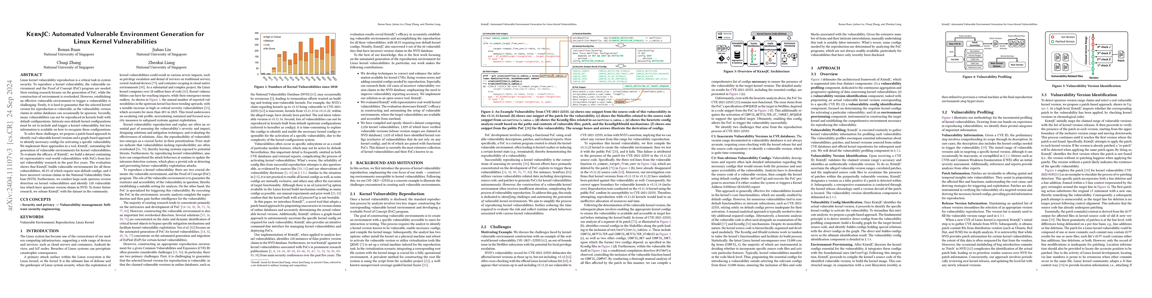 Thumbnail for KernJC: Automated Vulnerable Environment Generation for Linux Kernel
  Vulnerabilities