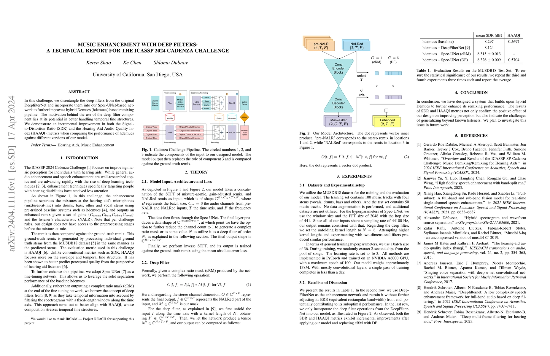 Thumbnail for Music Enhancement with Deep Filters: A Technical Report for The ICASSP
  2024 Cadenza Challenge